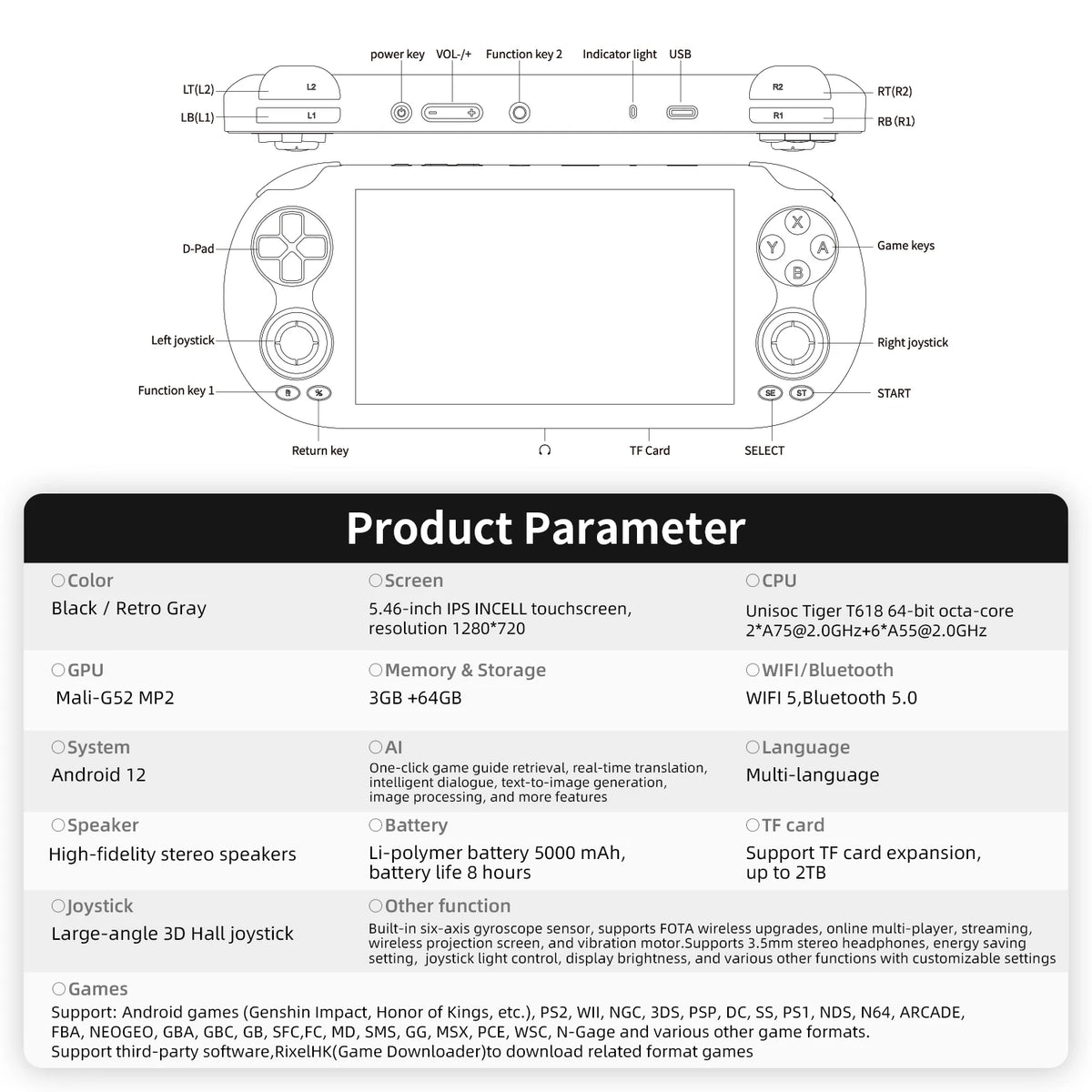 ANBERNIC RG VITA Handheld Game Console IPS Touchscreen 5000mAh Video Gaming Player Supports AI Streaming RixelHK